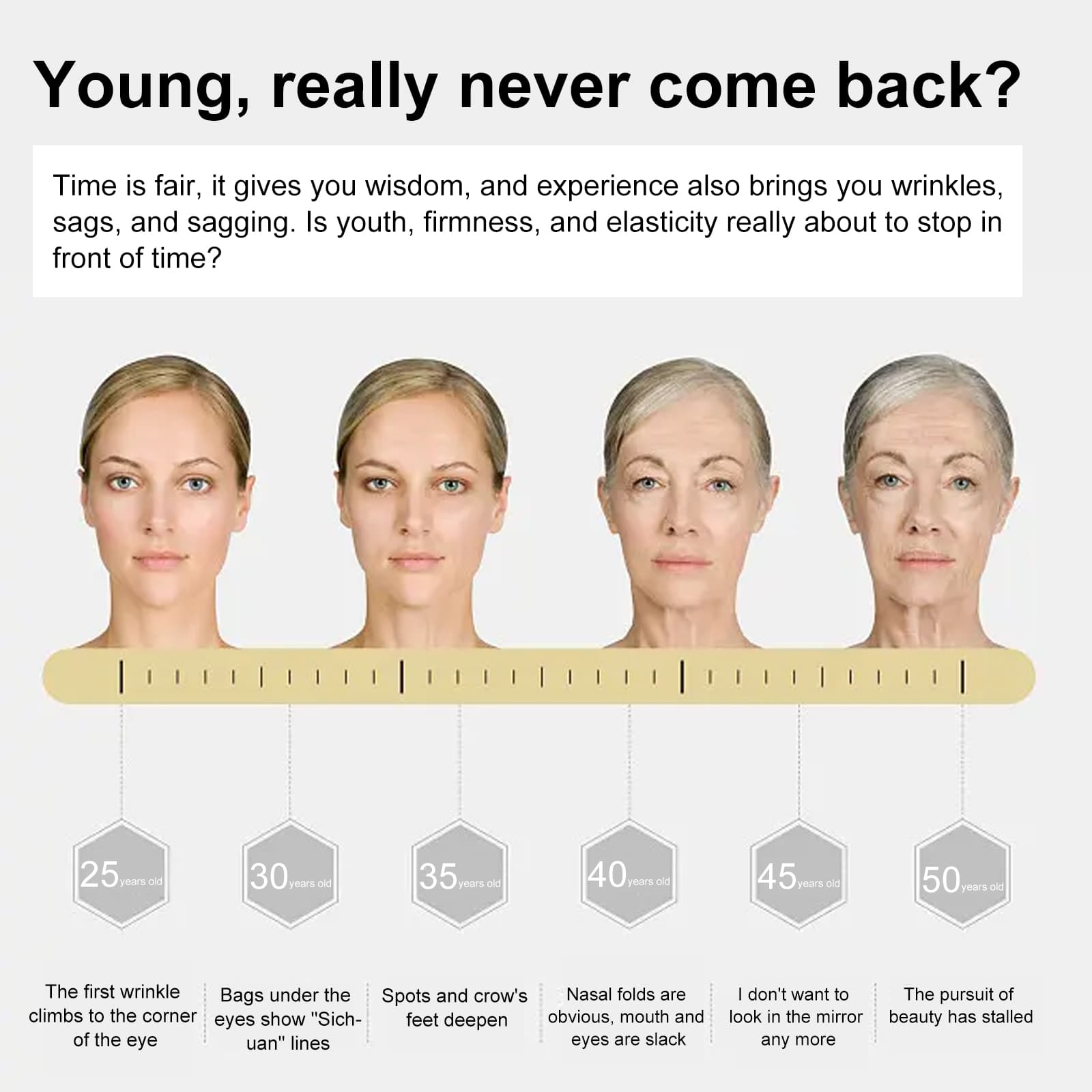 EELHOE Aquatic Dendrobatid Peptide Anti-Wrinkle Serum For Skin Repair, Targeting Fine Lines Around The Eyes And Mouth, And Firming Wrinkles For Enhanced Skincare image 5