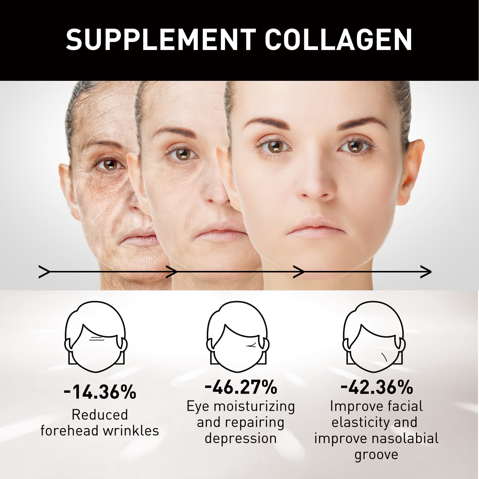 EELHOE Vitamin C Serum For Reducing The Appearance Of Fine Lines, Firming, And Moisturizing The Skin For A More Youthful Complexion image 6